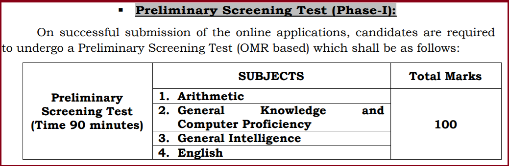 Calcutta High Court LDA Exam Pattern 2024